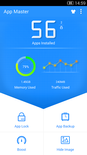 App master - Tối ưu và bảo vệ tuyệt đối
